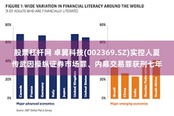 股票杠杆网 卓翼科技(002369.SZ)实控人夏传武因操纵证券市场罪、内幕交易罪获刑七年