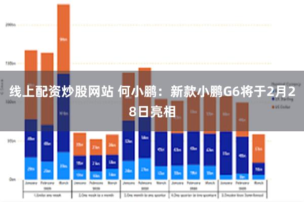 线上配资炒股网站 何小鹏：新款小鹏G6将于2月28日亮相