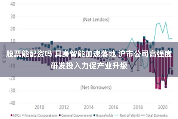 股票能配资吗 具身智能加速落地 沪市公司高强度研发投入力促产业升级