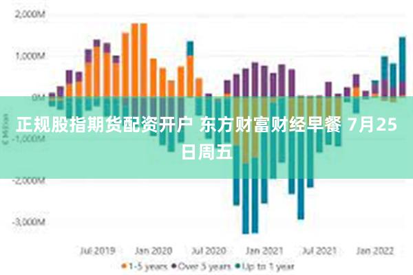 正规股指期货配资开户 东方财富财经早餐 7月25日周五