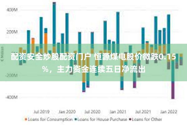 配资安全炒股配资门户 恒源煤电股价微跌0.15%，主力资金连续五日净流出